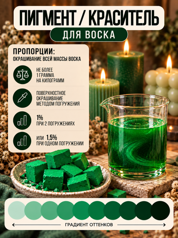 Краситель для свечей насыщенный зелёный