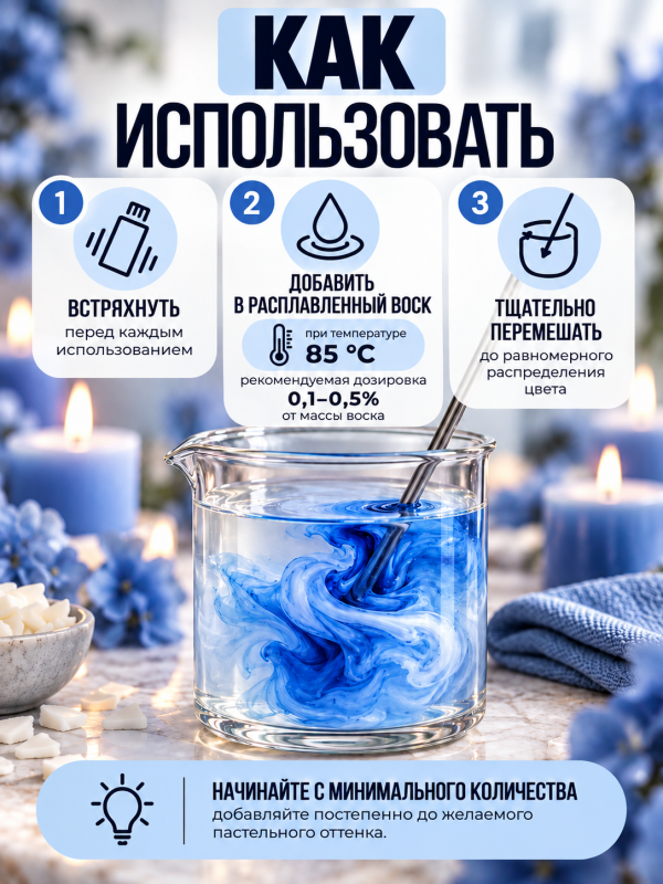 Краситель для всех видов воска синий 10 мл. Прозрачный. Жирорастворимый.
