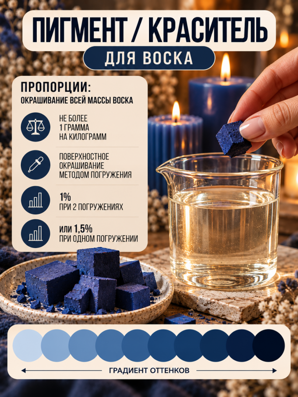 Краситель для свечей синий