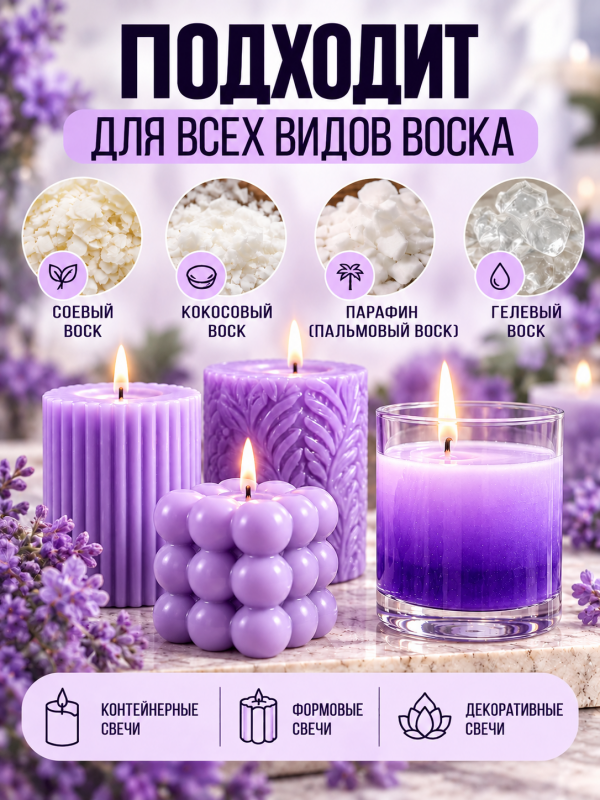 Краситель для всех видов воска фиолетовый 10 мл. Прозрачный. Жирорастворимый.