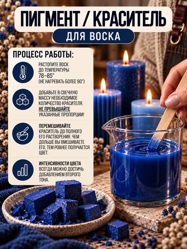 Краситель для свечей синий