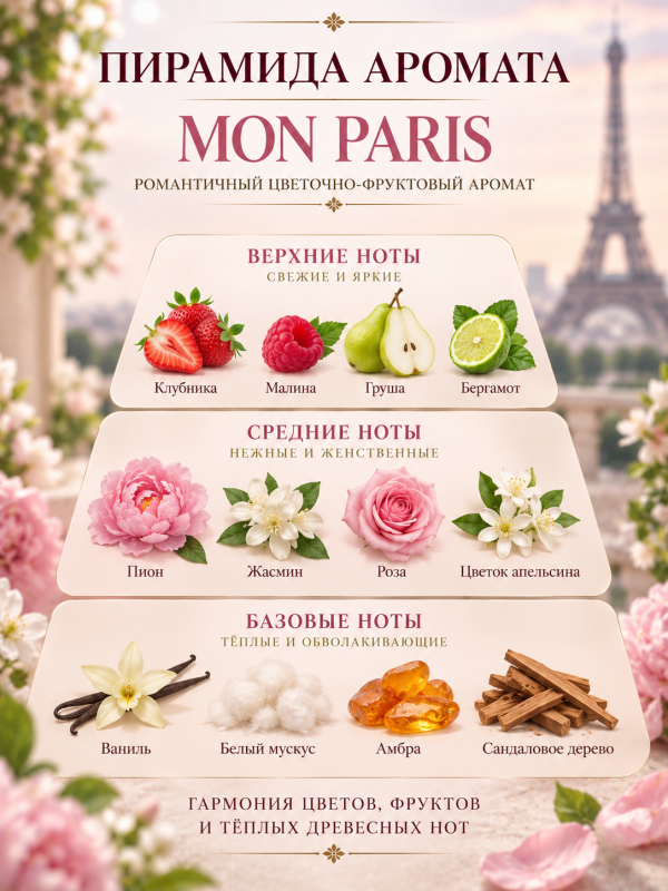 Свеча ароматическая "Mon Paris". 2 шт в упаковке.