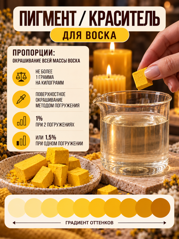 Краситель для свечей жёлтый