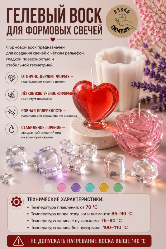 Гелевый воск для формовых свечей 1 кг