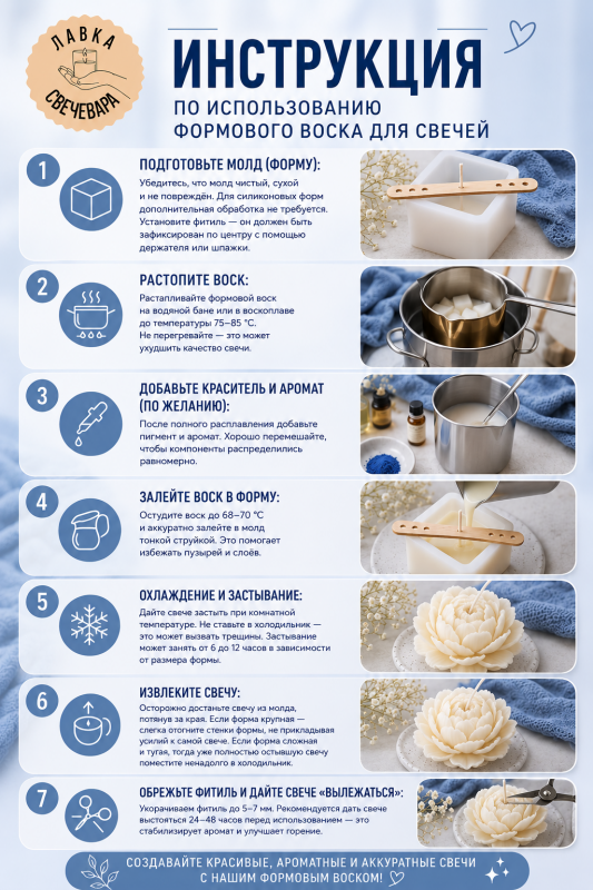 Воск соевый для формовых свечей «Premium wax» 10 кг (коробка) 