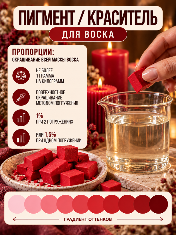 Краситель для свечей красный