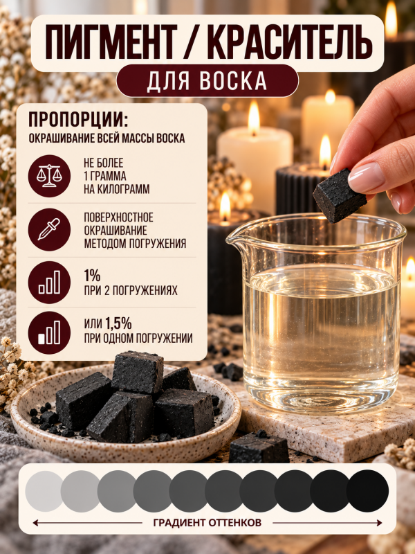 Краситель для свечей чёрный графит