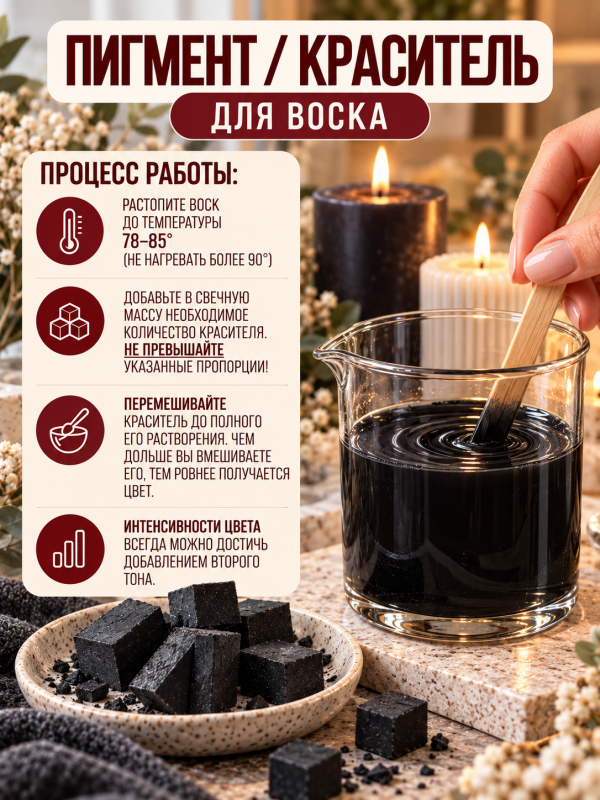 Краситель для свечей чёрный графит